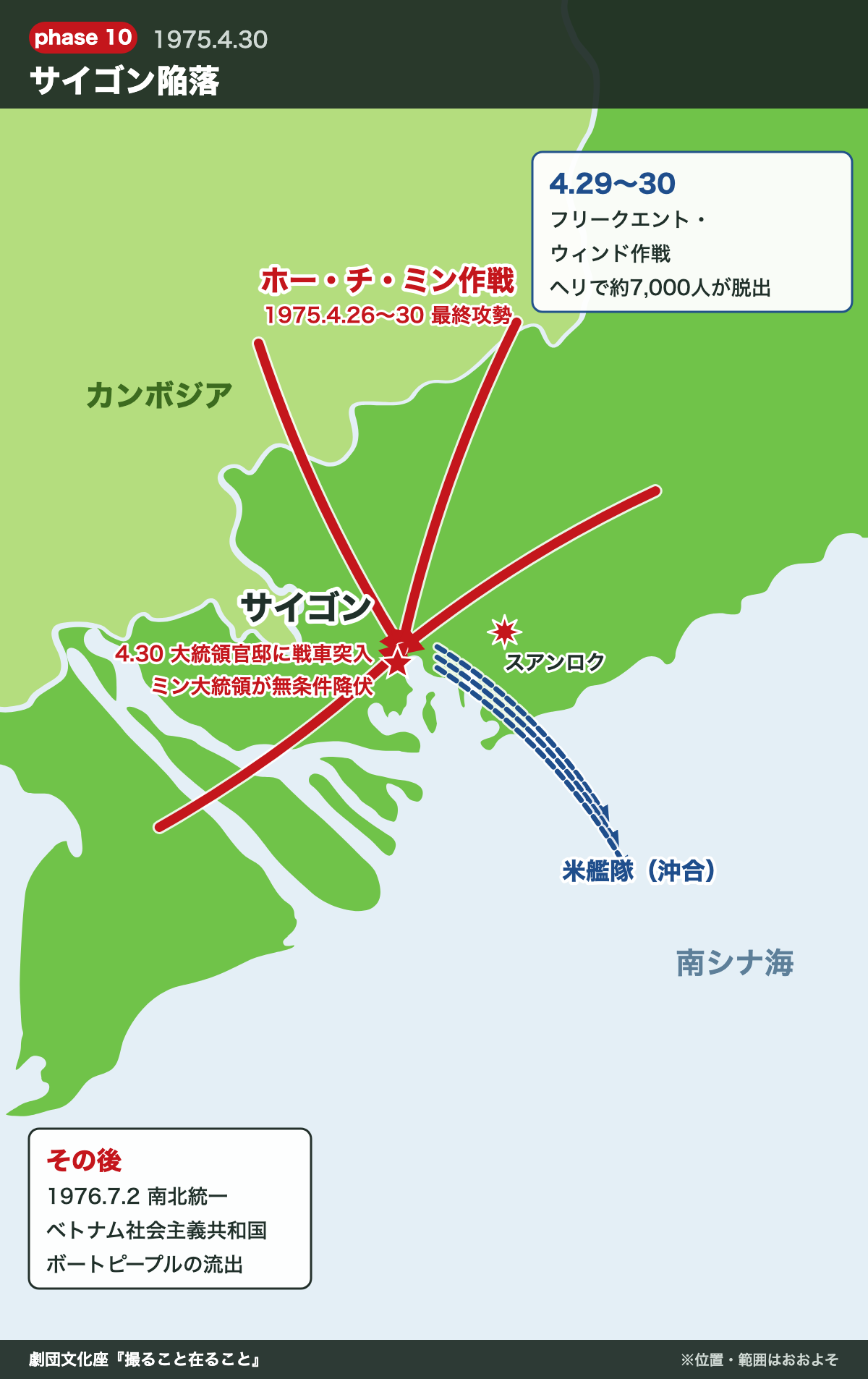 ホー・チ・ミン作戦によるサイゴン陥落とフリークエント・ウィンド作戦の地図