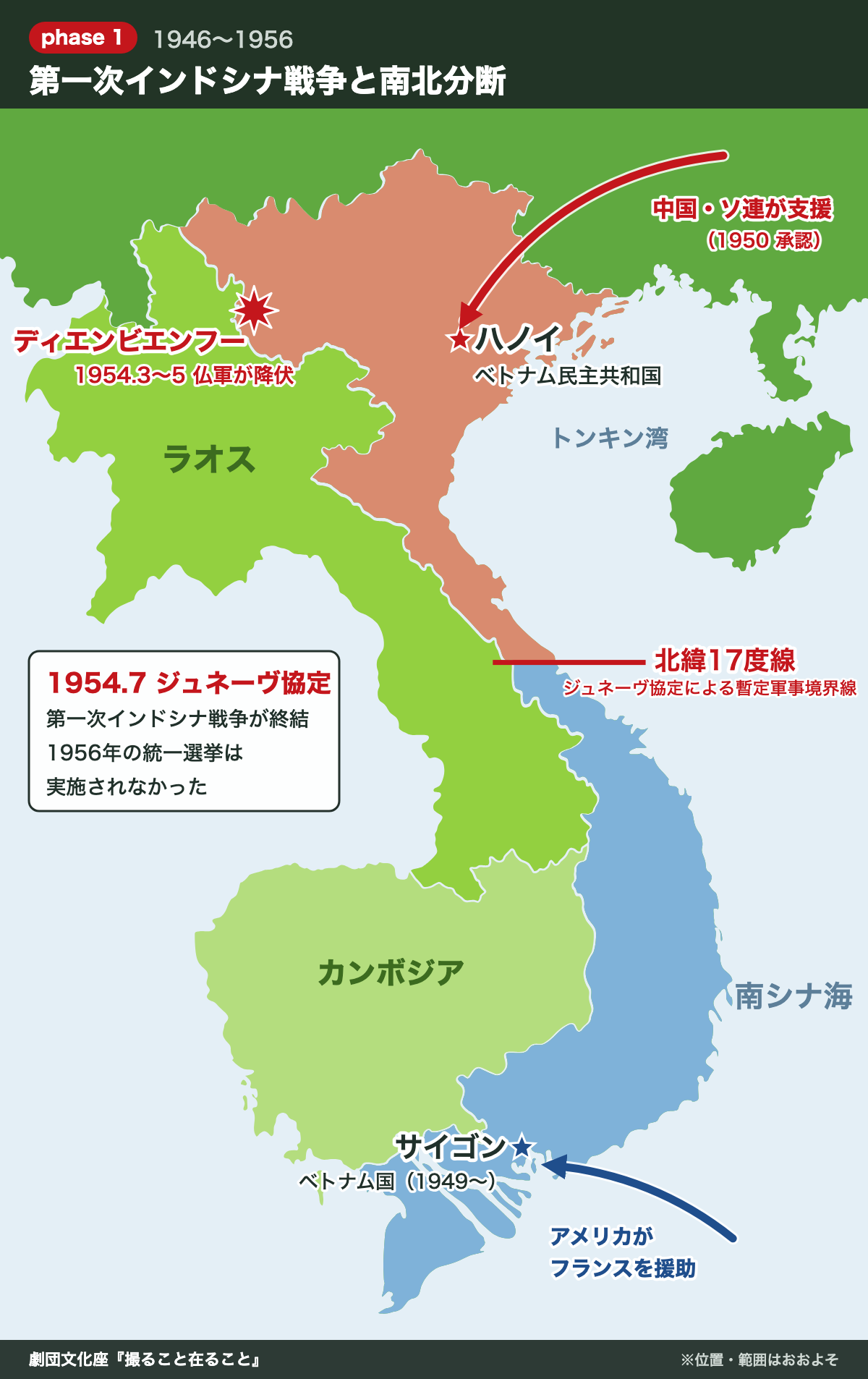 ディエンビエンフーの戦いと北緯17度線による南北分断の地図