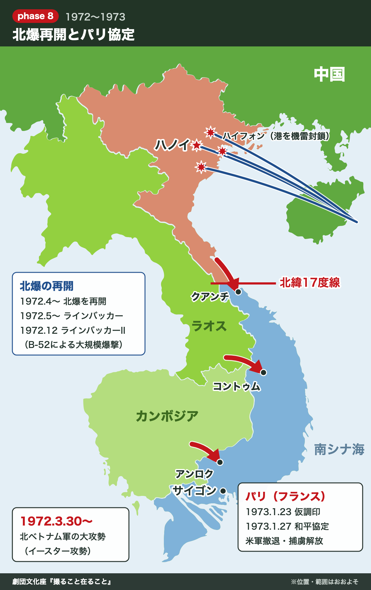 イースター攻勢・北爆再開とパリ和平協定の地図