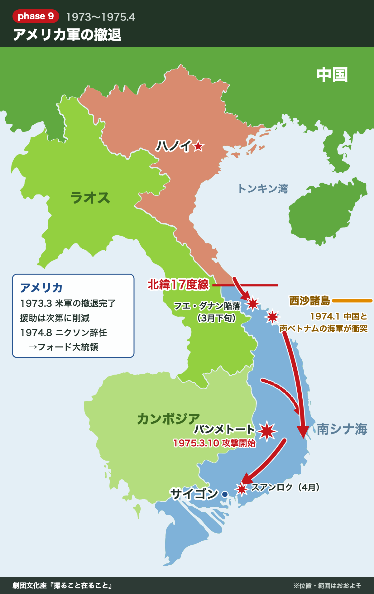 西沙諸島の中越海戦と1975年北ベトナム軍総攻勢開始の地図