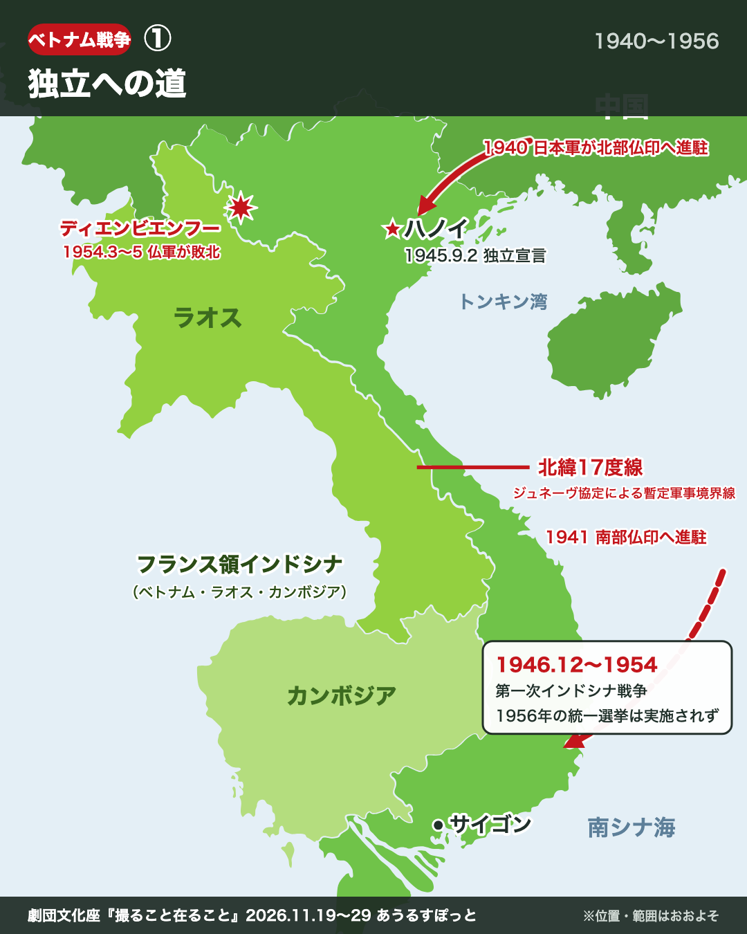 ① 独立への道の地図