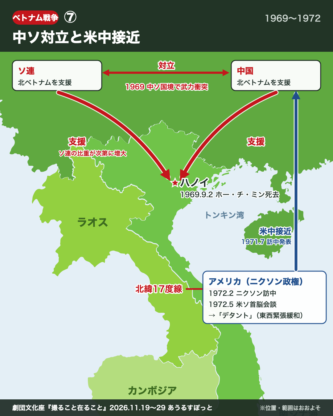 ⑦ 中ソ対立と米中接近の地図