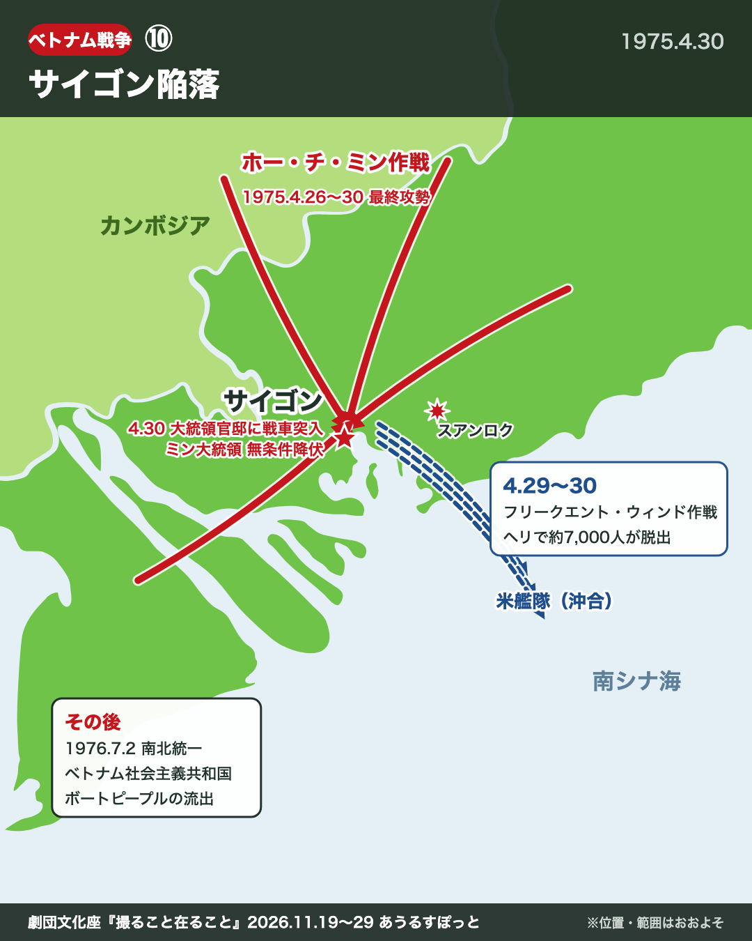 ⑩ サイゴン陥落の地図